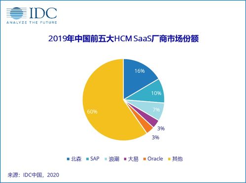 資產(chǎn)管理 優(yōu)化財(cái)富增值與風(fēng)險(xiǎn)控制的關(guān)鍵策略